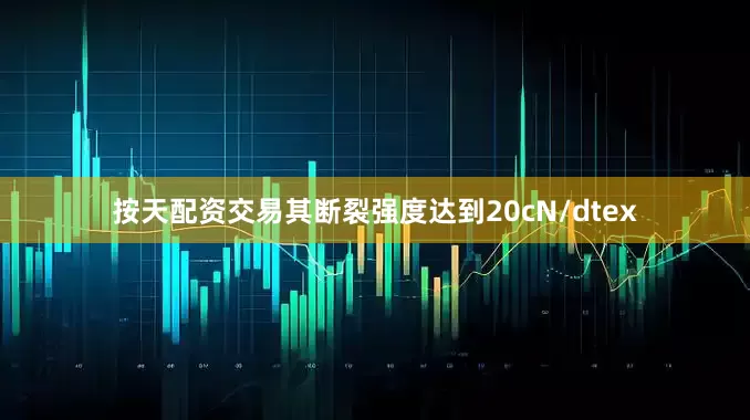 按天配资交易其断裂强度达到20cN/dtex