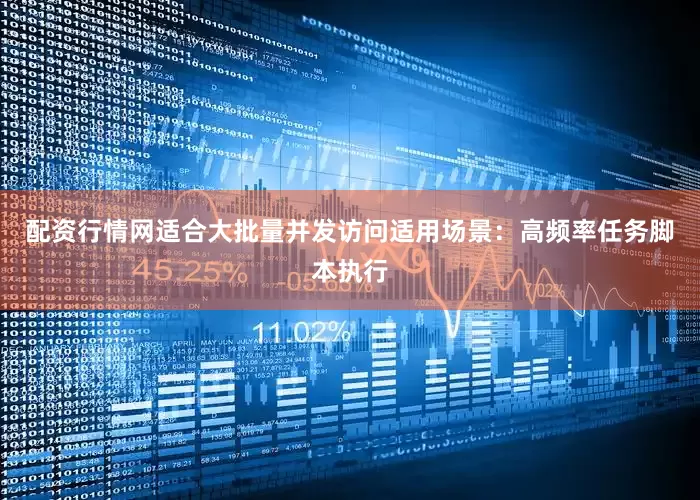 配资行情网适合大批量并发访问适用场景：高频率任务脚本执行